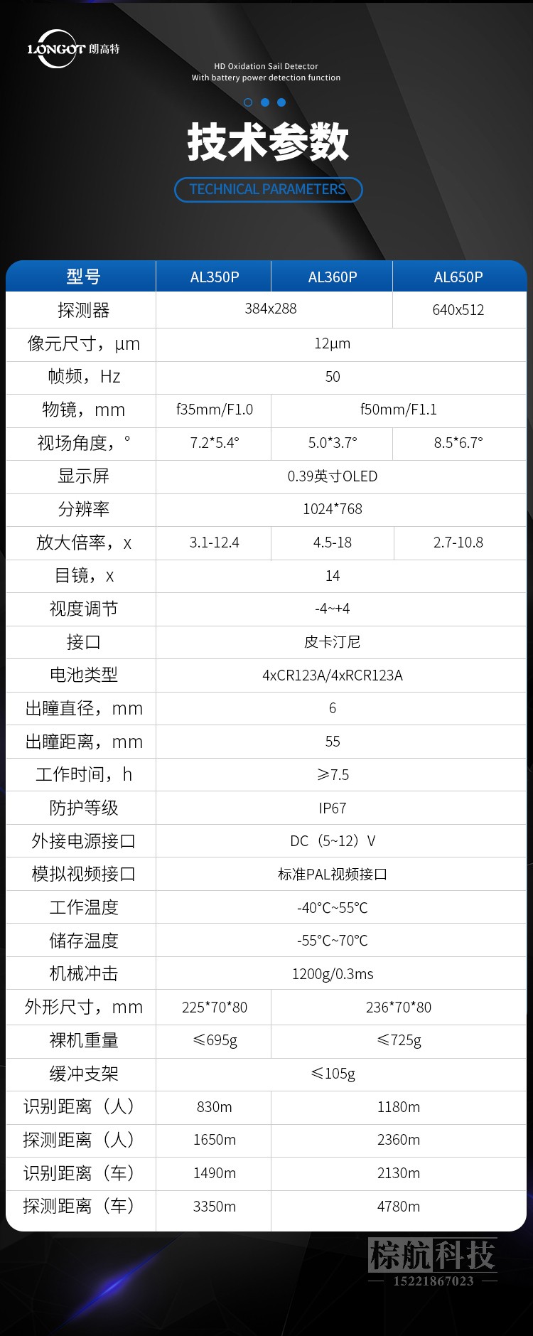 朗高特AL350P LRFAL360PAL650P热成像技术参数.jpg