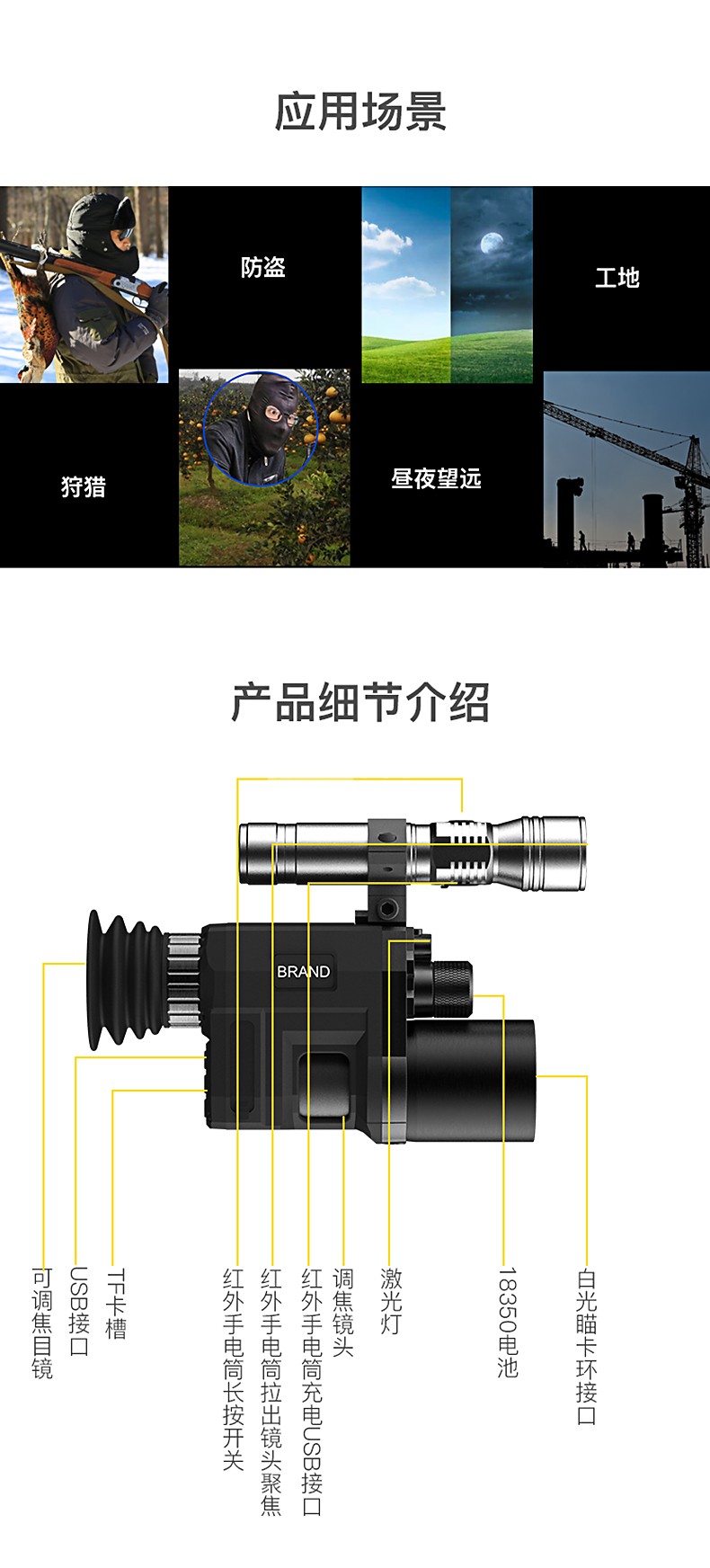 NV3000夜视瞄准镜 应用场景和细节介绍.jpg