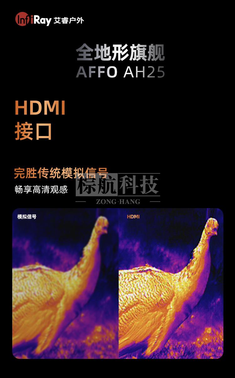 艾睿AH25热成像 HDM接口.jpg