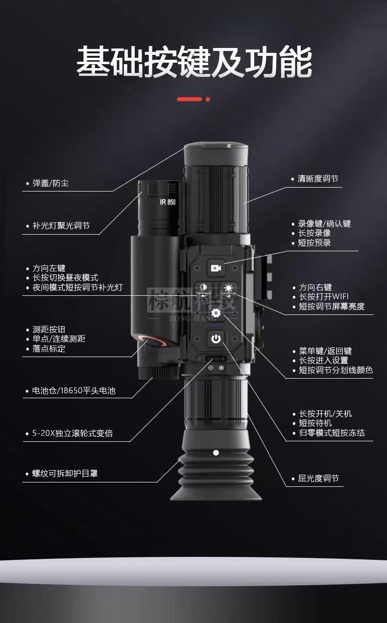 4功能建.jpg