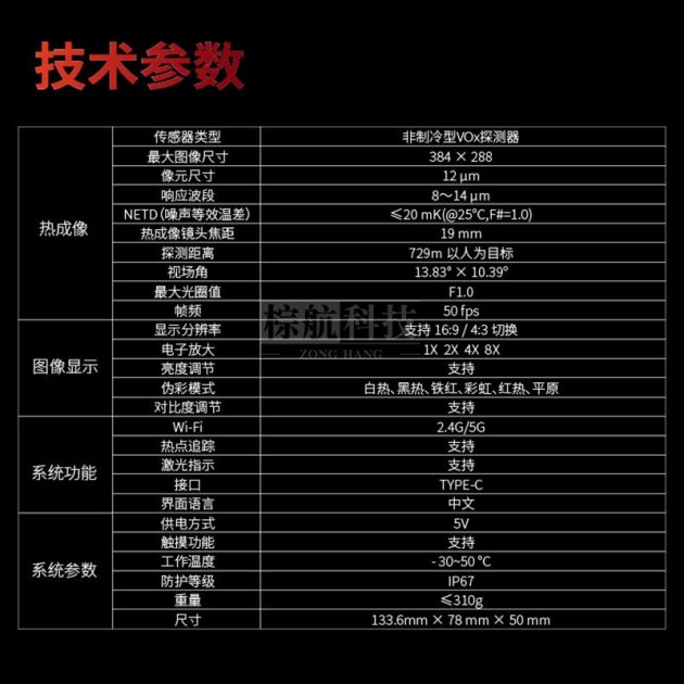 HIKMICRO海康红外热成像仪H30PRO改装头盔高帧输出热成相夜视仪产品图5