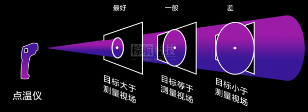 手持产品应用·电气巡检篇 | 企业为何要重视电气设备巡检？怎么检才够好？