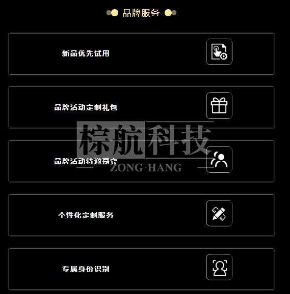 艾睿热成像机主权益.png 艾睿热成像机主权益.png