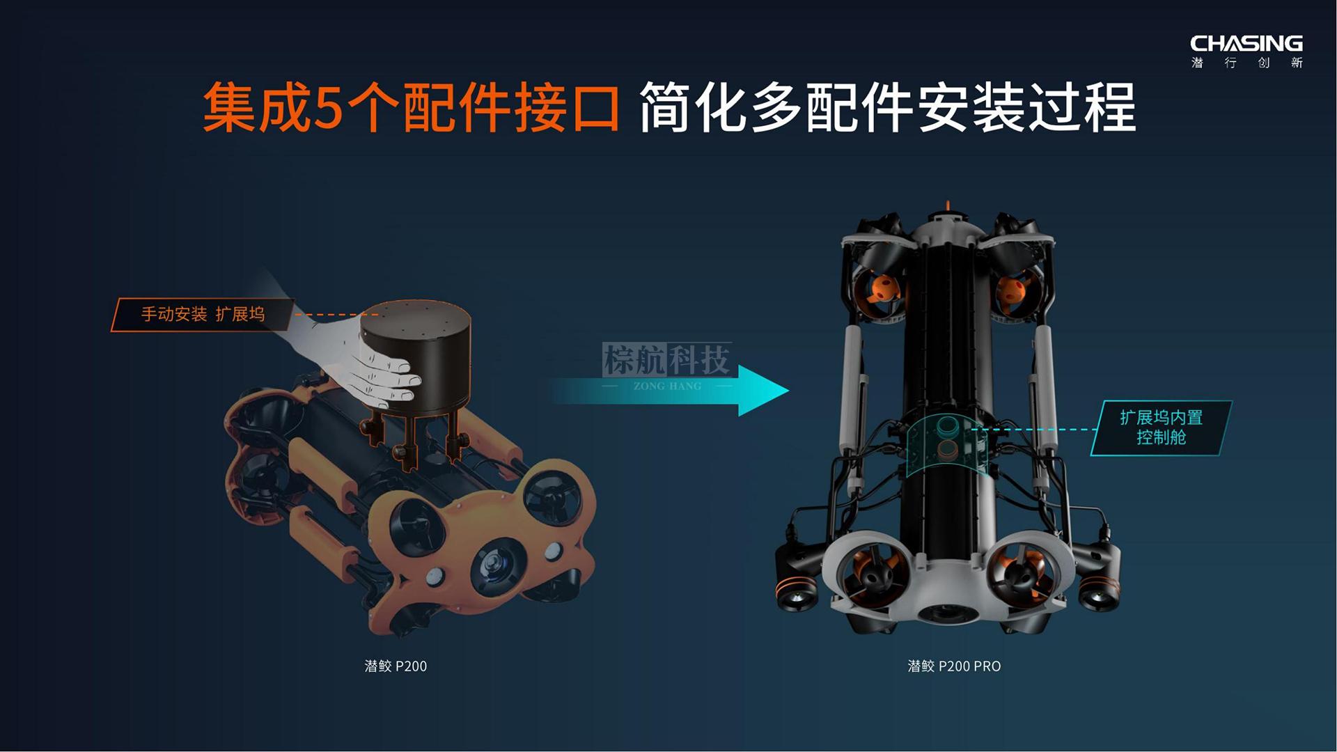 P200 PRO彩页介绍_03.jpg