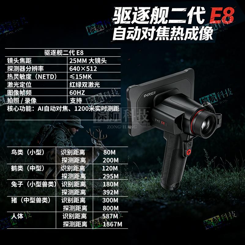 英睿E8SKU.jpg