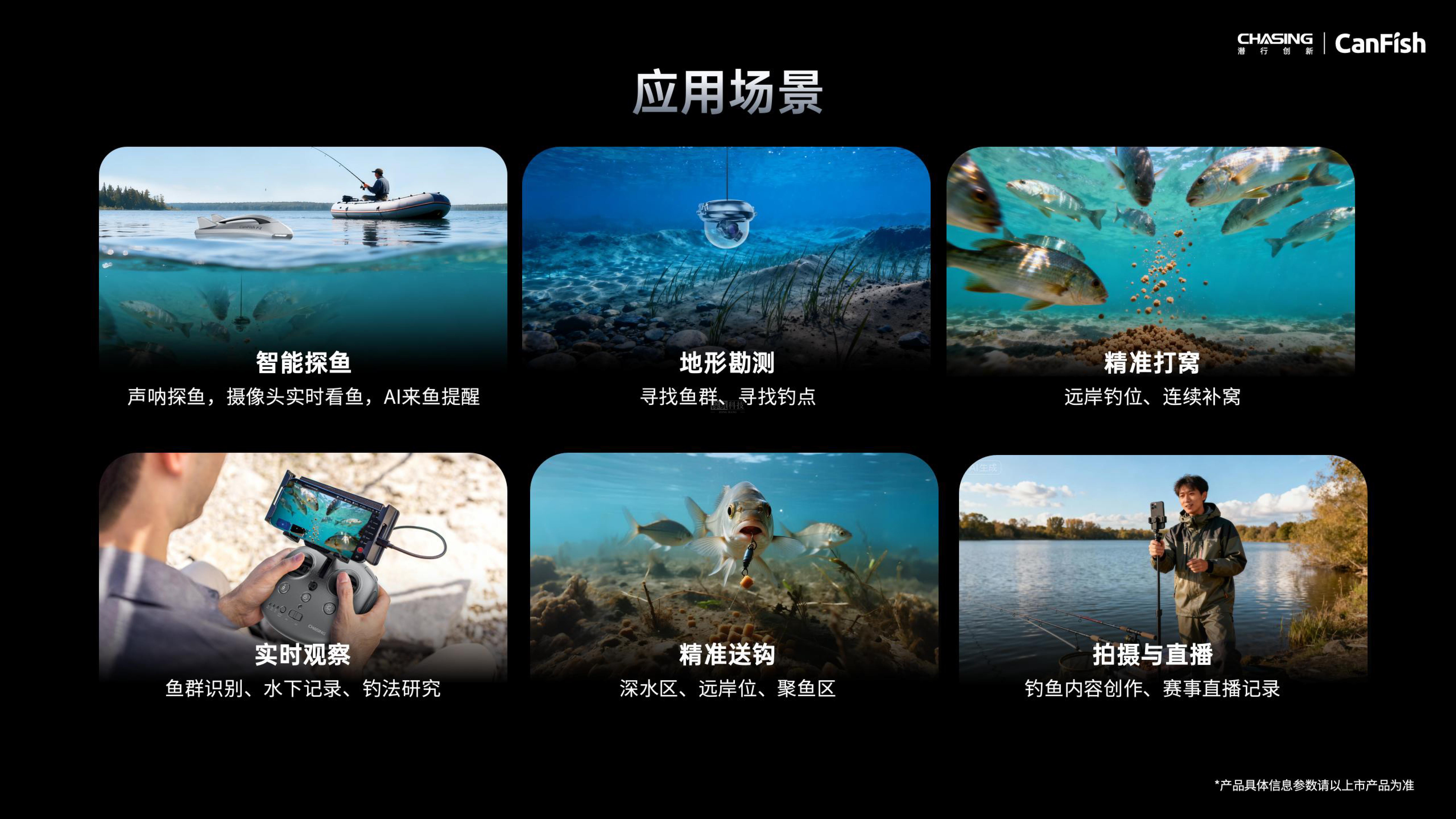 CanFish-F2-PPT-20260316--CN(2)-3.jpg