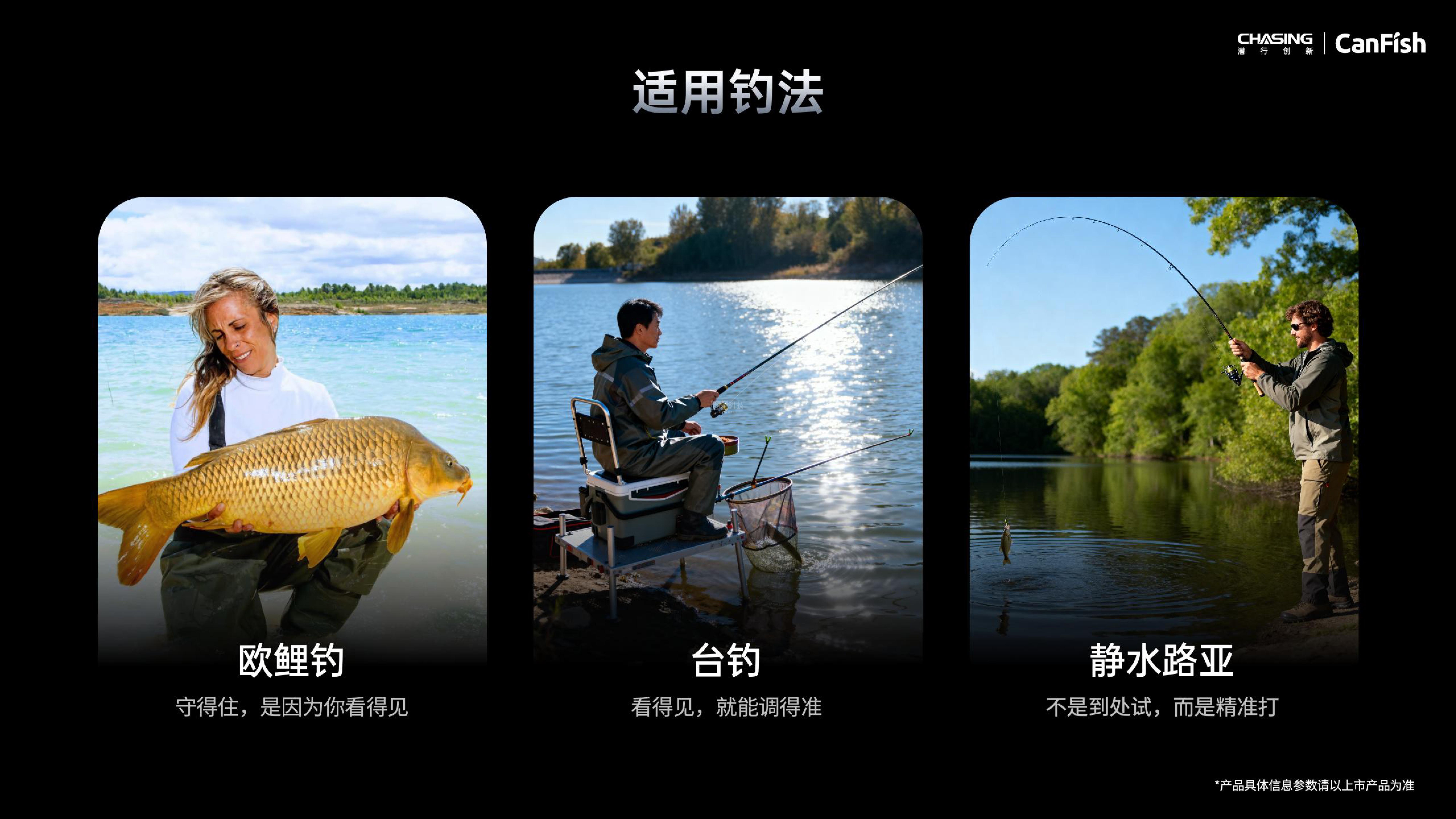 CanFish-F2-PPT-20260316--CN(2)-4.jpg
