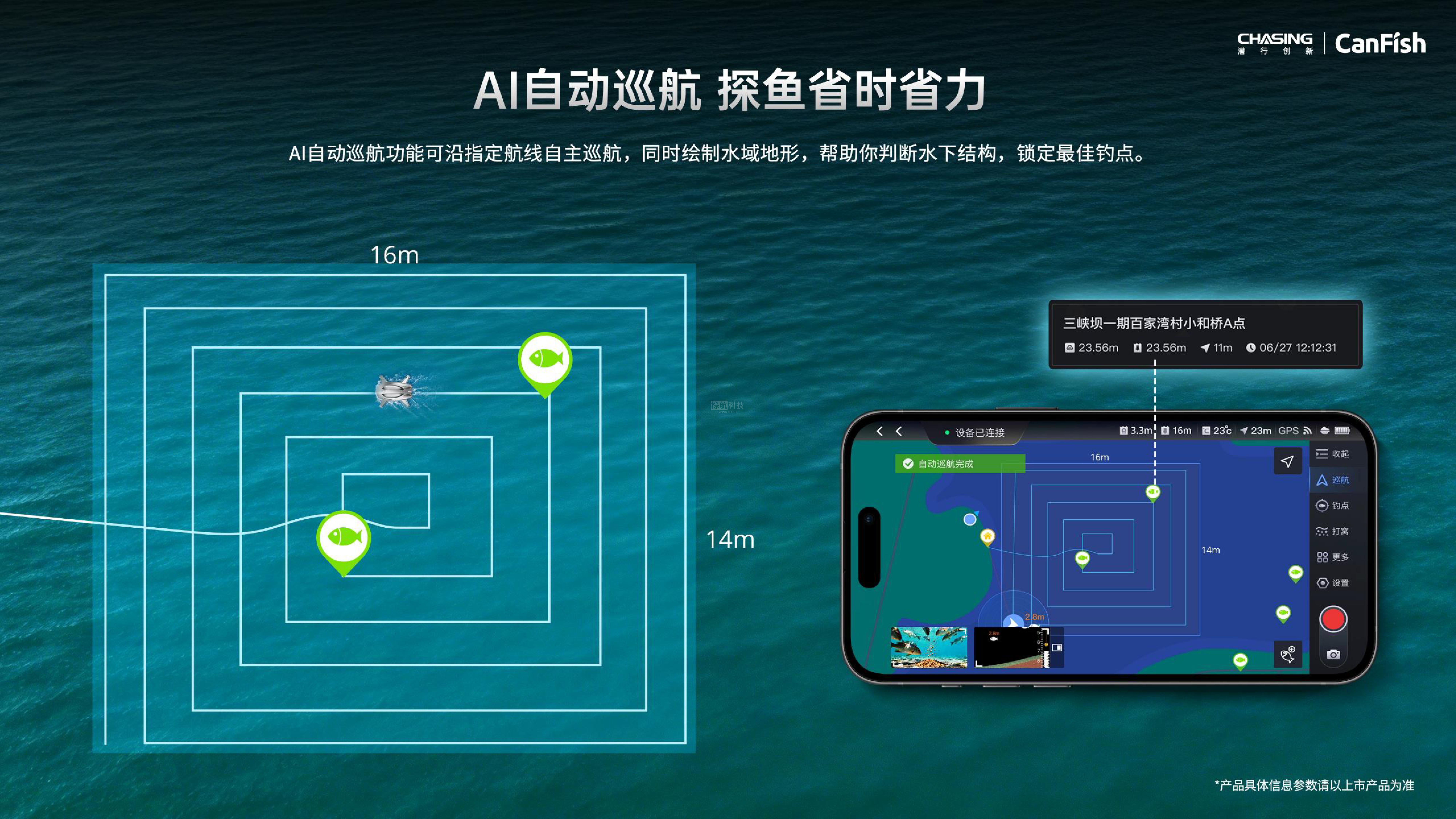 CanFish-F2-PPT-20260316--CN(2)-6.jpg