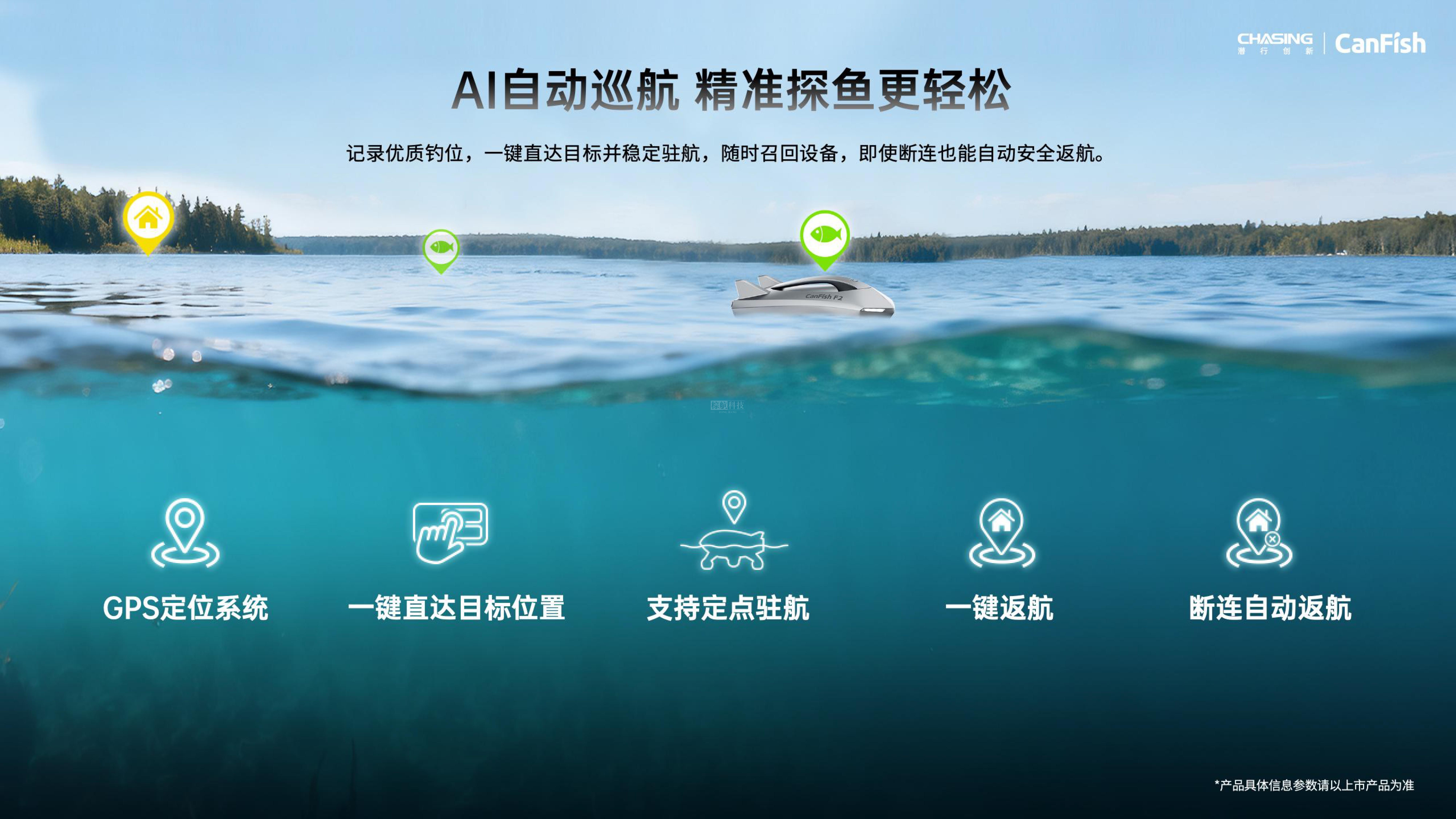 CanFish-F2-PPT-20260316--CN(2)-7.jpg