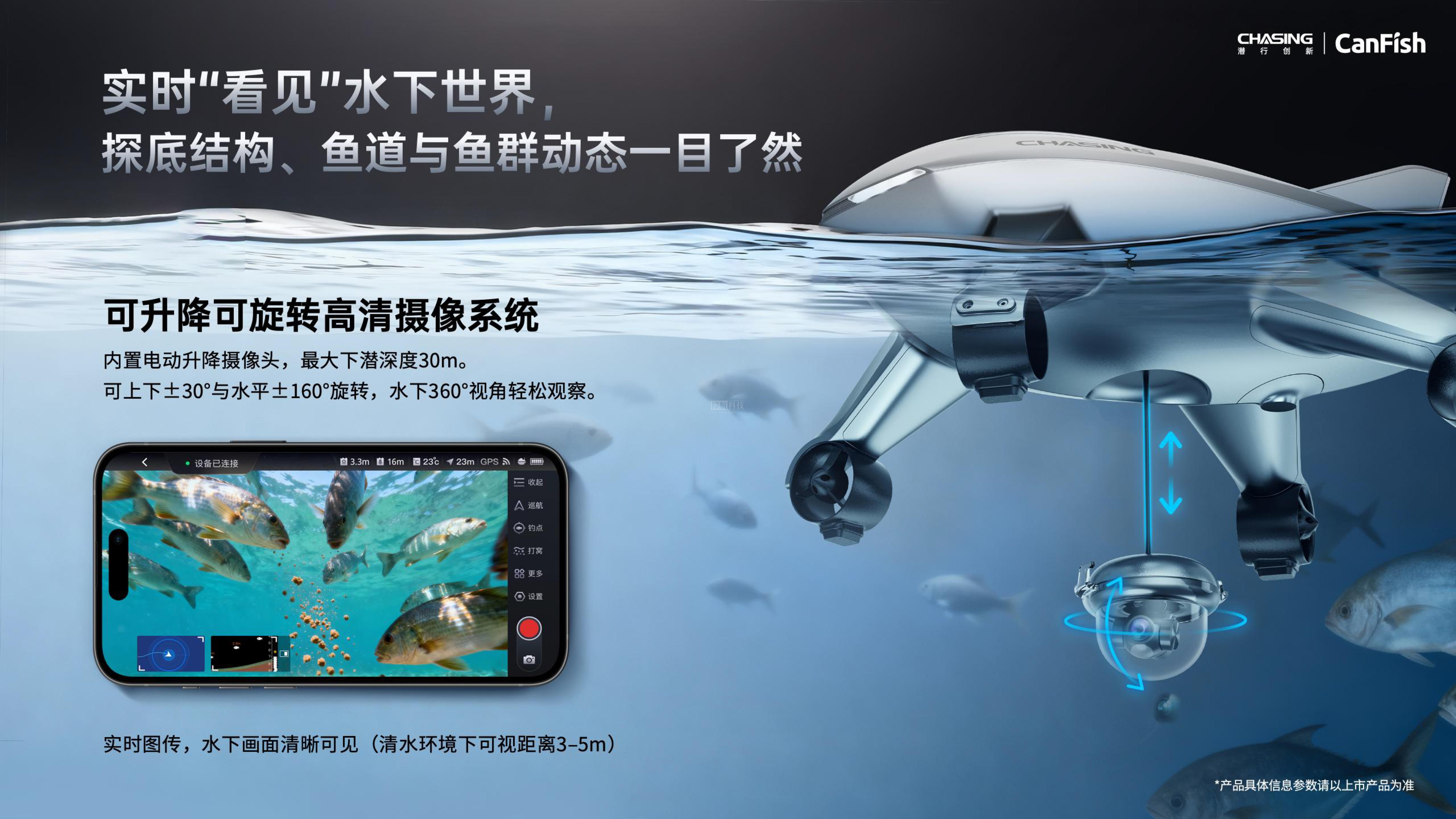 CanFish-F2-PPT-20260316--CN(2)-8.jpg