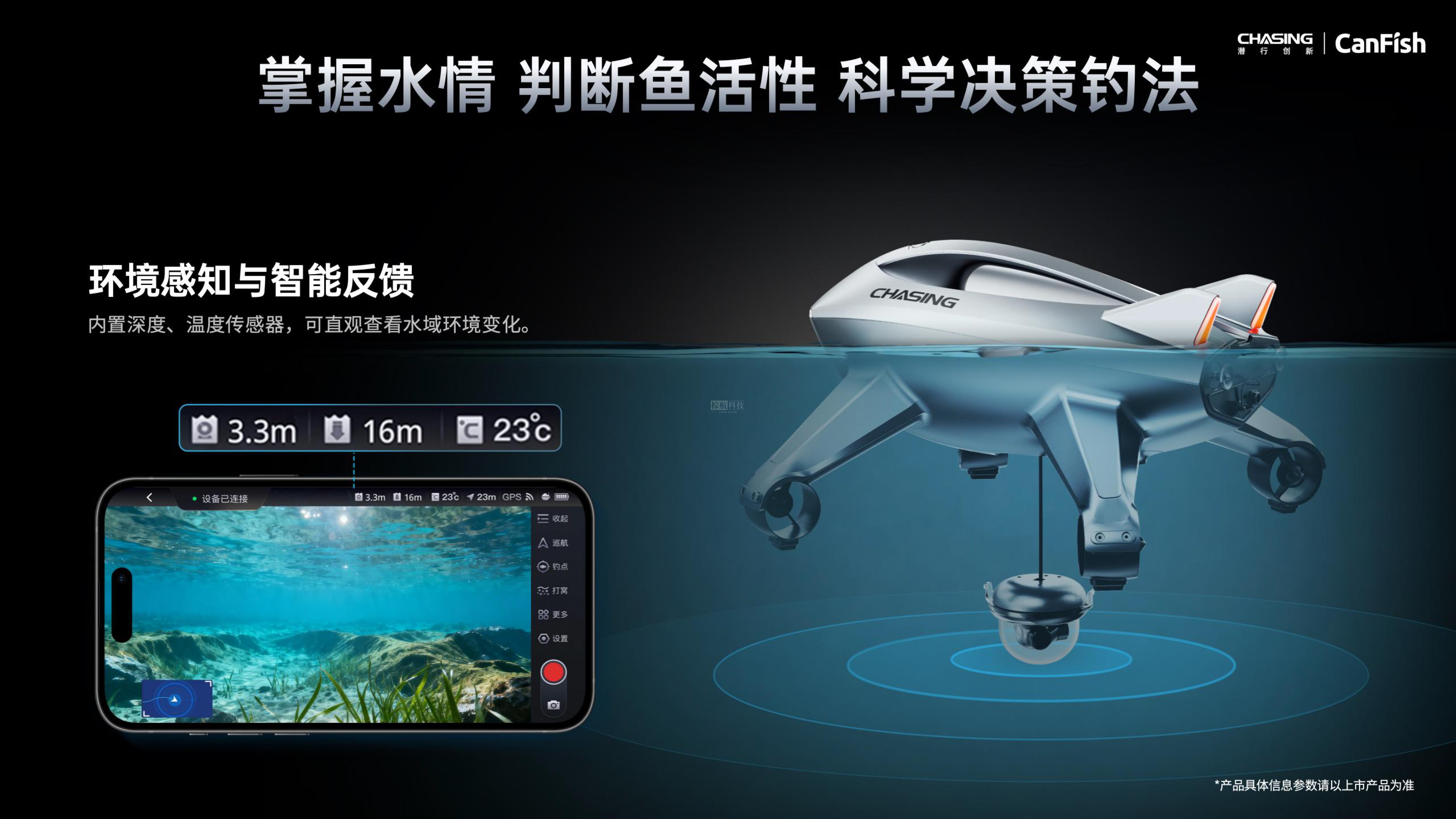 CanFish-F2-PPT-20260316--CN(2)-15.jpg