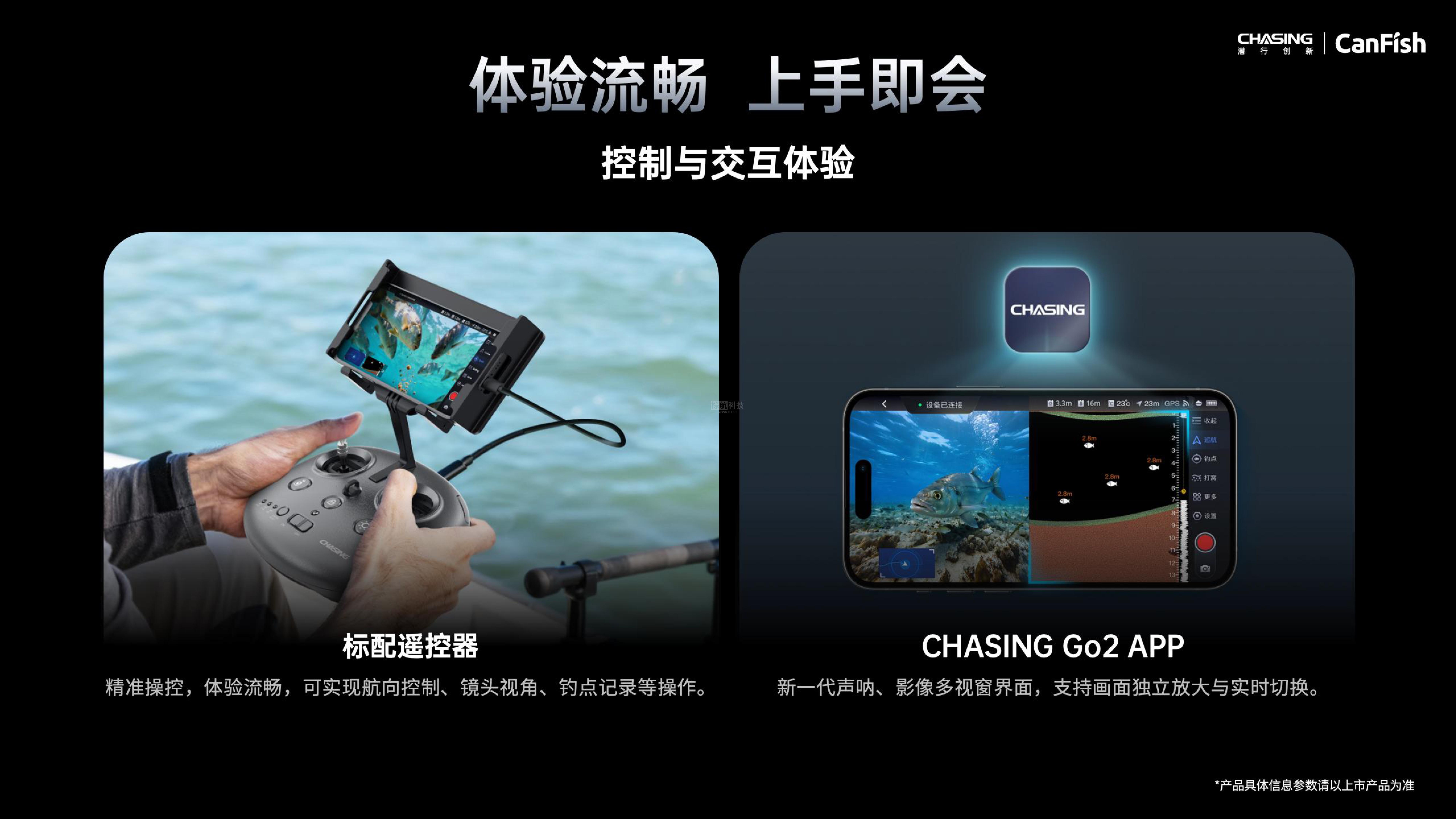 CanFish-F2-PPT-20260316--CN(2)-19.jpg