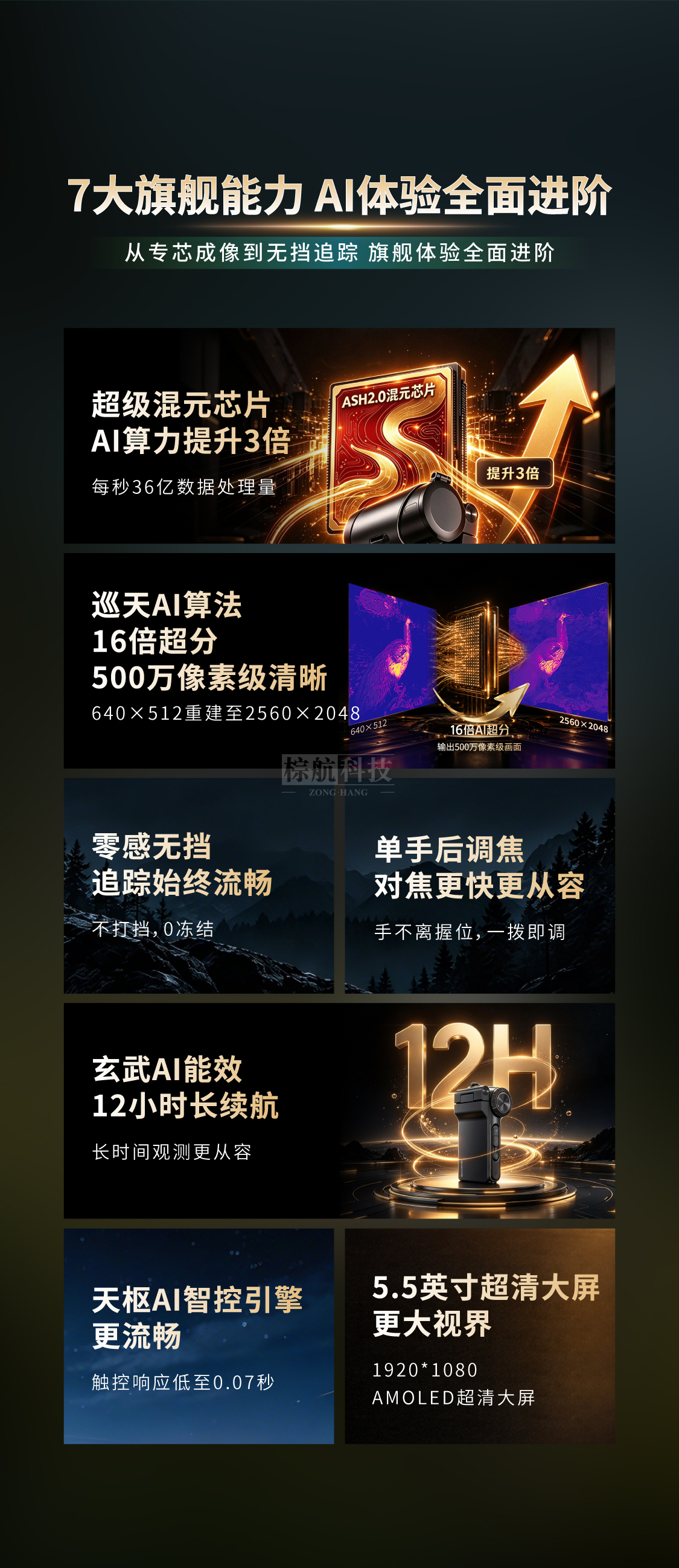 260922-P900详情页gai-01_02.png